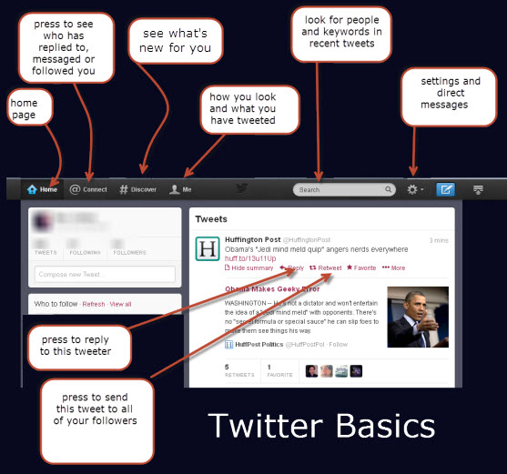 local seo agency West Cork